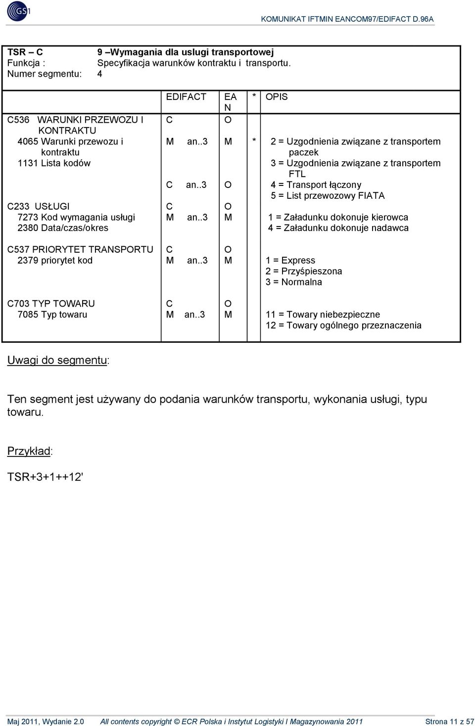 związane z transportem paczek 3 = Uzgodnienia związane z transportem FTL 4 = Transport łączony 5 = List przewozowy FIATA 1 = Załadunku dokonuje kierowca 4 = Załadunku dokonuje nadawca 537 PRIRYTET