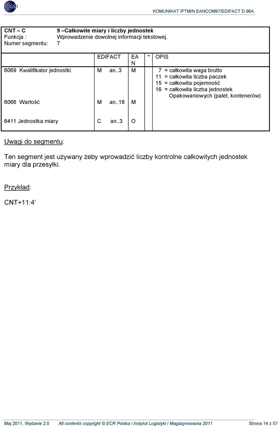 .18 EA N * PIS 7 = całkowita waga brutto 11 = całkowita liczba paczek 15 = całkowita pojemność 16 = całkowita liczba jednostek pakowaniowych (palet,