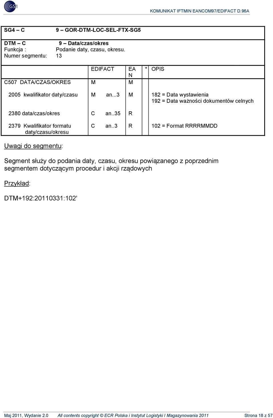 ..3 182 = Data wystawienia 192 = Data ważności dokumentów celnych 2380 data/czas/okres 5 R 2379 Kwalifikator formatu daty/czasu/okresu R 102 = Format