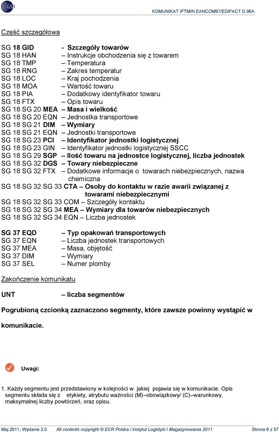 18 PIA Dodatkowy identyfikator towaru SG 18 FTX pis towaru SG 18 SG 20 EA asa i wielkość SG 18 SG 20 EQN Jednostka transportowe SG 18 SG 21 DI Wymiary SG 18 SG 21 EQN Jednostki transportowe SG 18 SG