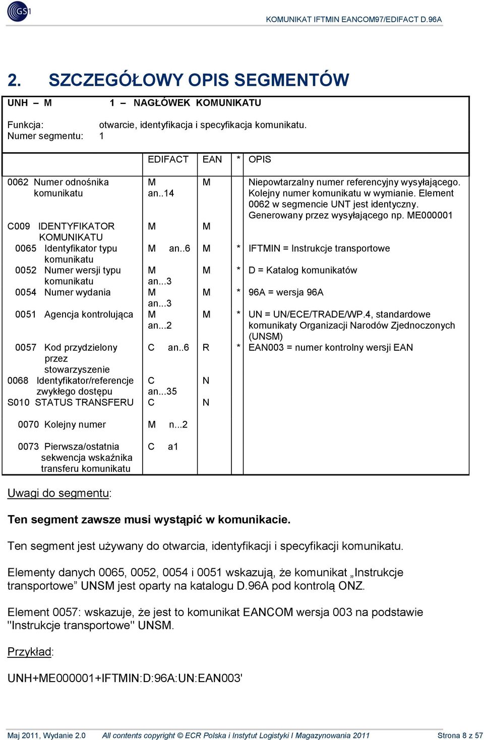 Element 0062 w segmencie UNT jest identyczny. Generowany przez wysyłającego np. E000001 009 IDENTYFIKATR KUNIKATU 0065 Identyfikator typu an.