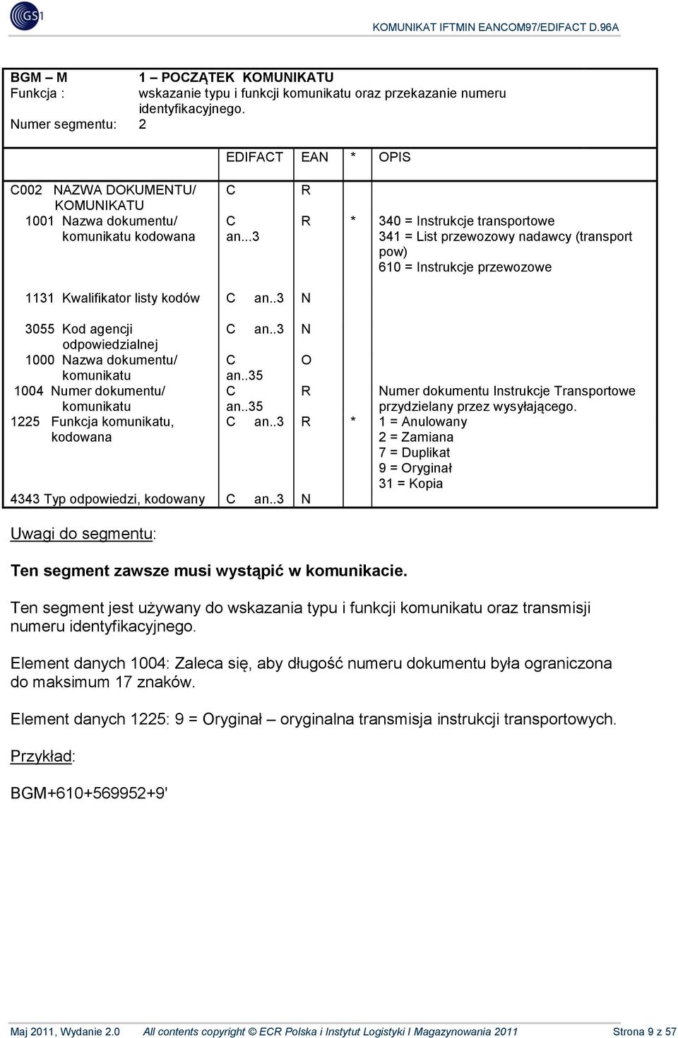 ..3 R R * 340 = Instrukcje transportowe 341 = List przewozowy nadawcy (transport pow) 610 = Instrukcje przewozowe 1131 Kwalifikator listy kodów N 3055 Kod agencji N odpowiedzialnej 1000 Nazwa