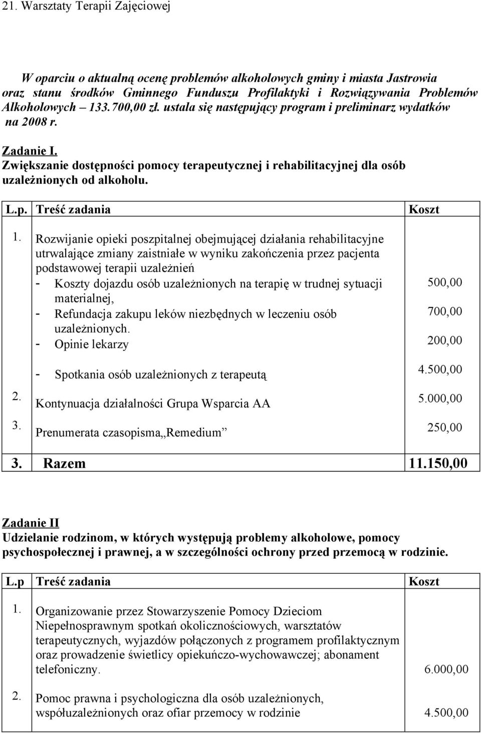 2. 3. Rozwijanie opieki poszpitalnej obejmującej działania rehabilitacyjne utrwalające zmiany zaistniałe w wyniku zakończenia przez pacjenta podstawowej terapii uzależnień - Koszty dojazdu osób