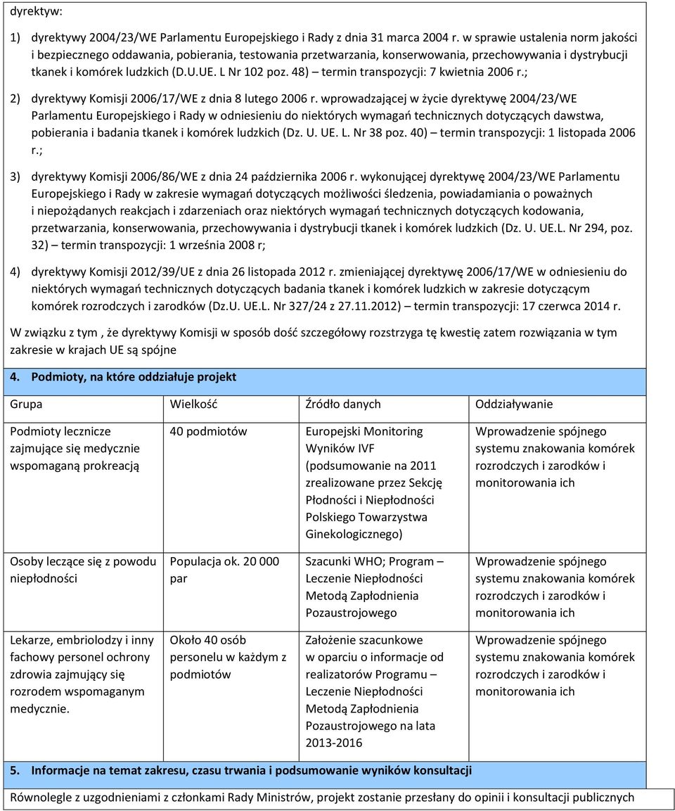 48) termin transpozycji: 7 kwietnia 2006 r.; 2) dyrektywy Komisji 2006/17/WE z dnia 8 lutego 2006 r.