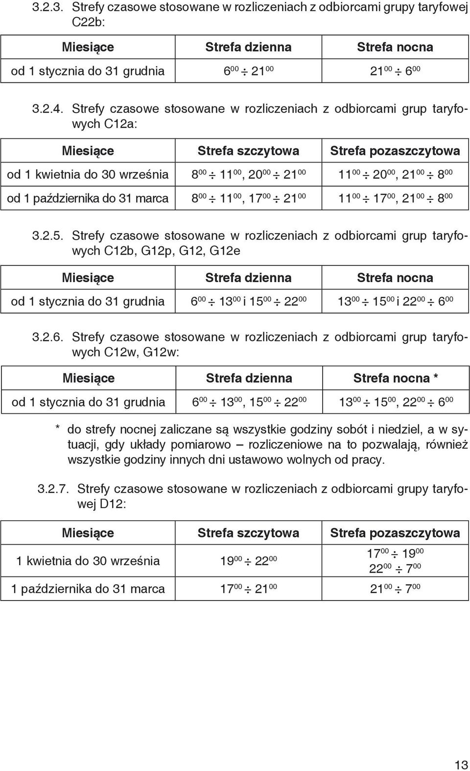 od 1 października do 31 marca 8 00 11 00, 17 00 21 00 11 00 17 00, 21 00 8 00 3.2.5.