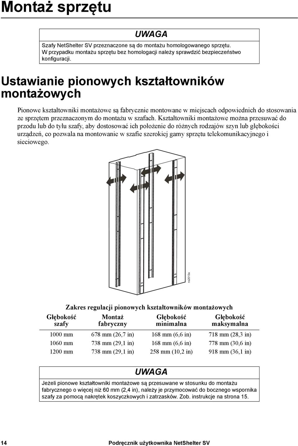 Kształtowniki montażowe można przesuwać do przodu lub do tyłu szafy, aby dostosować ich położenie do różnych rodzajów szyn lub głębokości urządzeń, co pozwala na montowanie w szafie szerokiej gamy