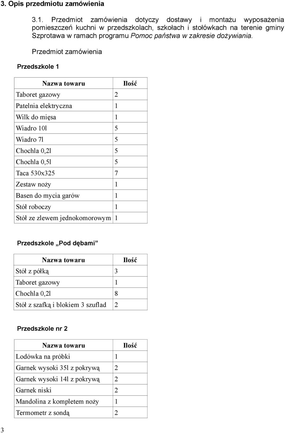 Przedmiot zamówienia Przedszkole 1 Nazwa towaru Taboret gazowy 2 Patelnia elektryczna 1 Wilk do mięsa 1 Wiadro 10l 5 Wiadro 7l 5 Chochla 0,2l 5 Chochla 0,5l 5 Taca 530x325 7 Zestaw noży 1 Basen do