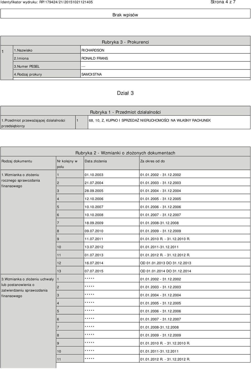 złożenia Za okres od do 1.Wzmianka o złożeniu rocznego sprawozdania finansowego 1 01.10.2003 01.01.2002-31.12.2002 2 21.07.2004 01.01.2003-31.12.2003 3 28.09.2005 01.01.2004-31.12.2004 4 12.10.2006 01.