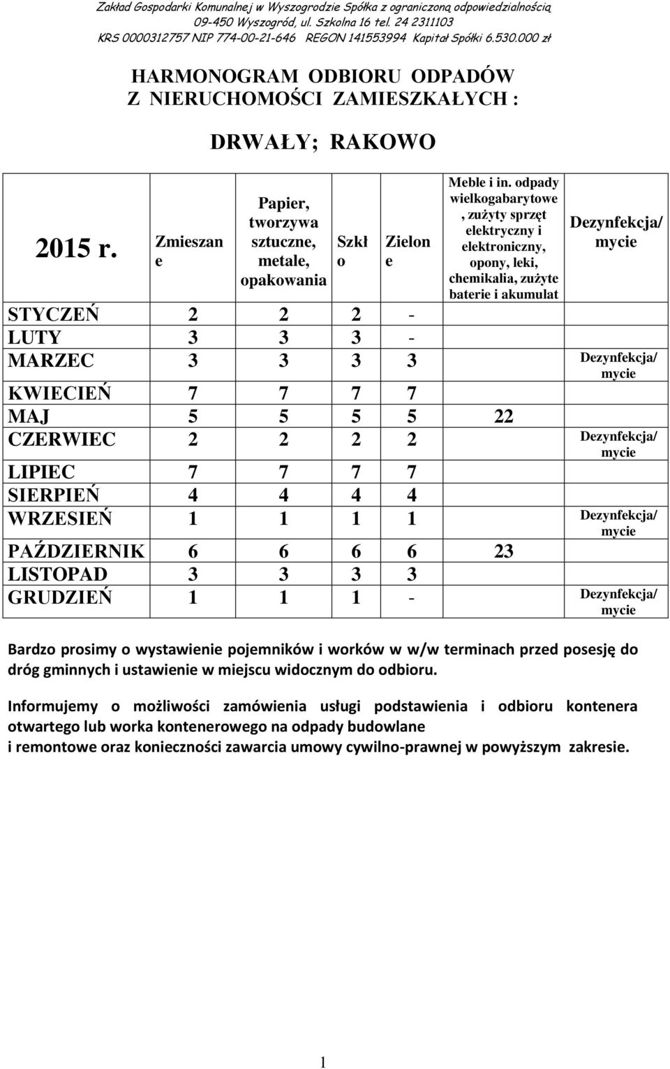 2 Dzynfkcja/ LIPIEC 7 7 7 7 SIERPIEŃ 4 4 4 4 WRZESIEŃ 1 1 1 1 Dzynfkcja/ PAŹDZIERNIK 6 6 6 6 23 LISTOPAD 3 3 3 3 GRUDZIEŃ 1 1 1 - Dzynfkcja/ Bardz prsimy wystawini pjmników i wrków w w/w trminach