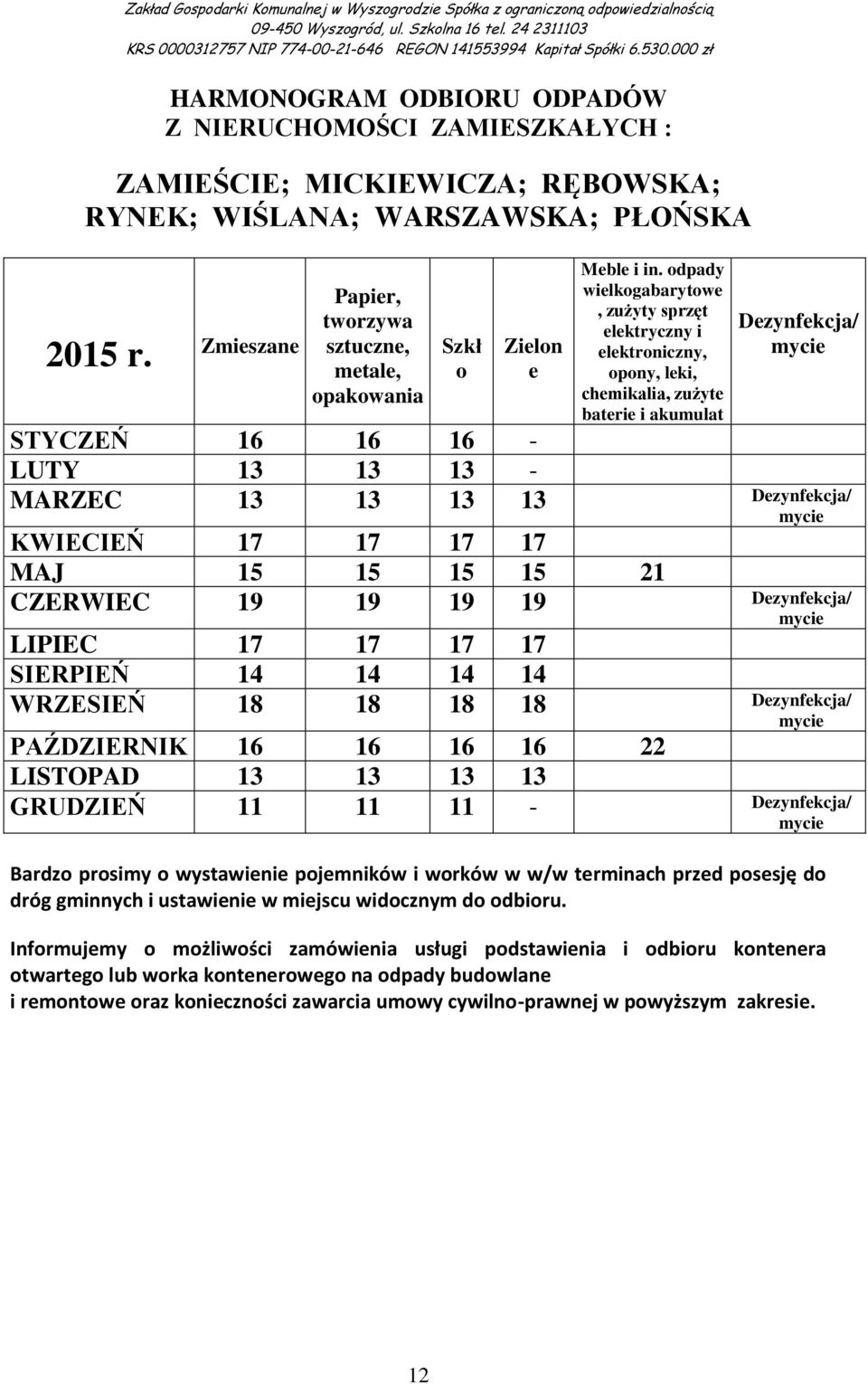 dpady wilkgabarytw lktryczny i lktrniczny, pny, lki, chmikalia, zużyt batri i akumulat Dzynfkcja/ STYCZEŃ 16 16 16 - LUTY 13 13 13 - MARZEC 13 13 13 13 Dzynfkcja/ KWIECIEŃ 17 17 17 17 MAJ 15 15 15 15