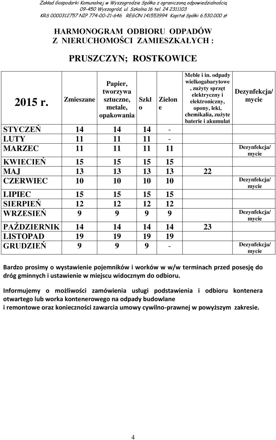 22 CZERWIEC 10 10 10 10 Dzynfkcja/ LIPIEC 15 15 15 15 SIERPIEŃ 12 12 12 12 WRZESIEŃ 9 9 9 9 Dzynfkcja/ PAŹDZIERNIK 14 14 14 14 23 LISTOPAD 19 19 19 19 GRUDZIEŃ 9 9 9 - Dzynfkcja/ Bardz prsimy