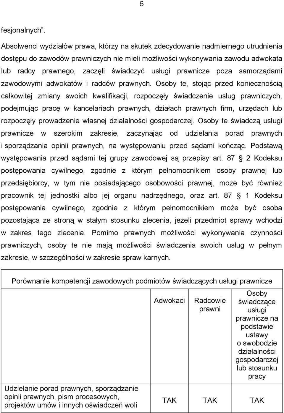 usługi prawnicze poza samorządami zawodowymi adwokatów i radców prawnych.