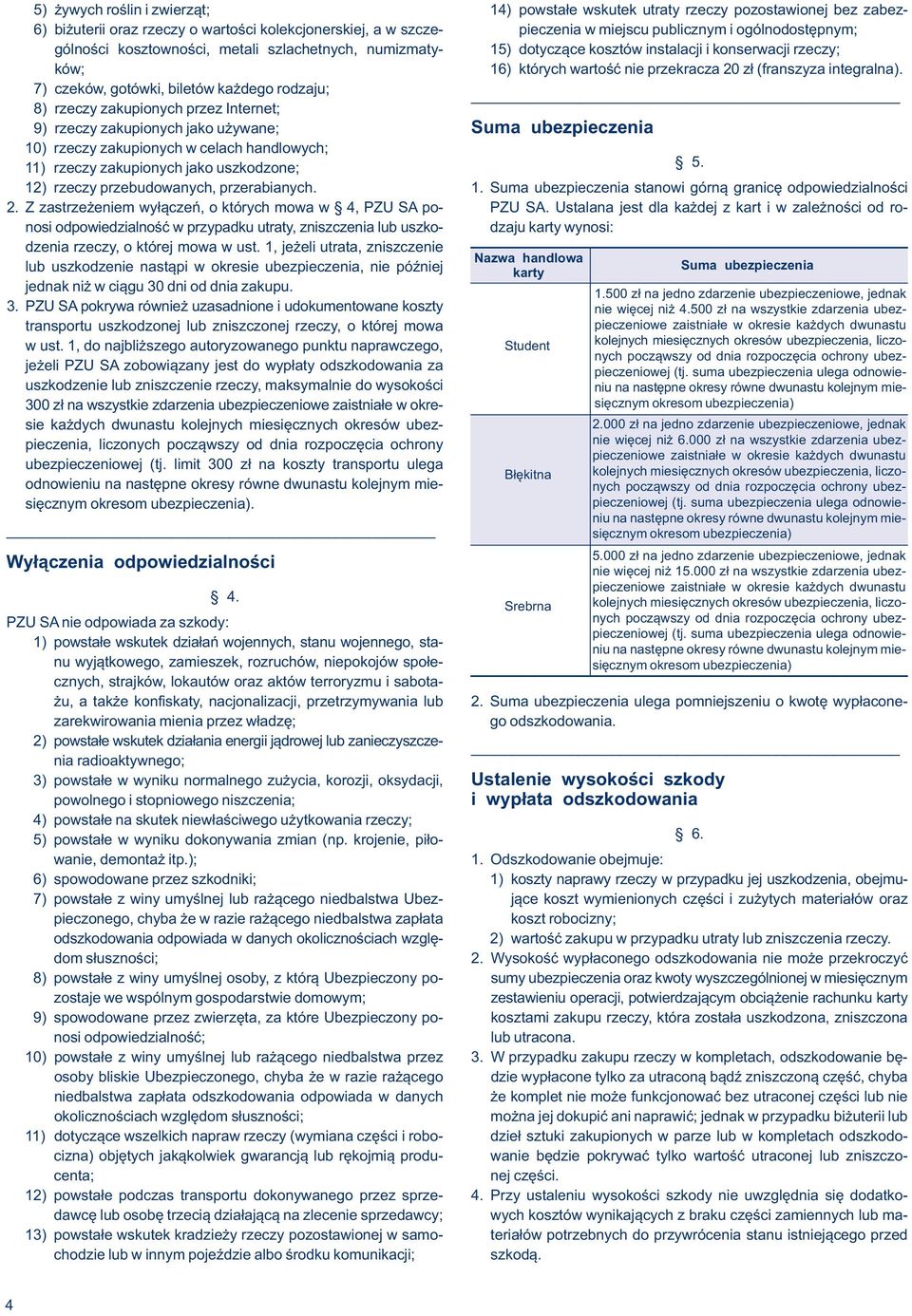 7) czeków, gotówki, biletów każdego rodzaju; 8) rzeczy zakupionych przez Internet; 9) rzeczy zakupionych jako używane; Suma ubezpieczenia 10) rzeczy zakupionych w celach handlowych; 11) rzeczy