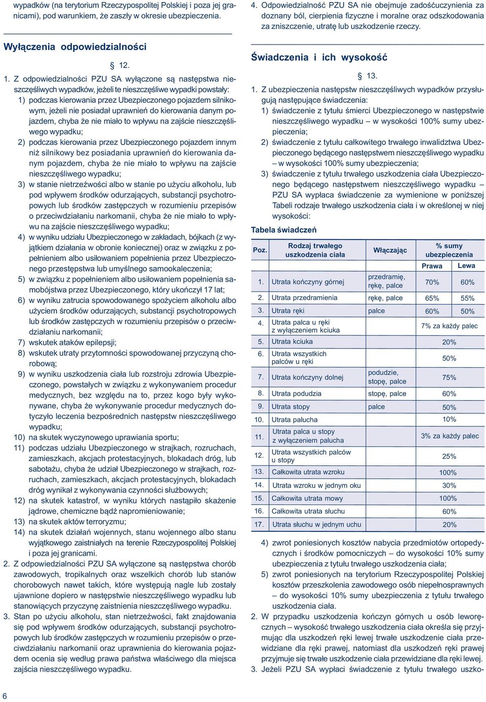 . 1. Z odpowiedzialności PZU SA wyłączone są następstwa nieszczęśliwych 13. wypadków, jeżeli te nieszczęśliwe wypadki powstały: 1.