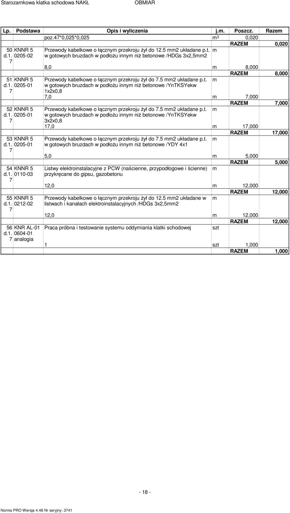 w gotowych bruzdach w podłoŝu innym niŝ betonowe /HDGs x,5mm 8,0 m 8,000 RAZEM 8,000 Przewody kabelkowe o łącznym przekroju Ŝył do.5 mm układane p.t. m w gotowych bruzdach w podłoŝu innym niŝ betonowe /YnTKSYekw 1xx0,8,0 m,000 RAZEM,000 Przewody kabelkowe o łącznym przekroju Ŝył do.