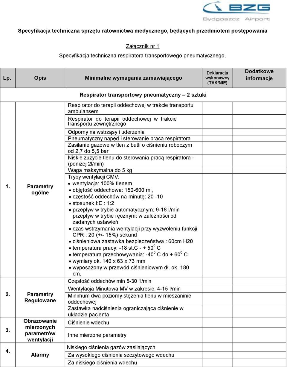 Obrazowanie mierzonych parametrów wentylacji Alarmy Respirator do terapii oddechowej w trakcie transportu ambulansem Respirator do terapii oddechowej w trakcie transportu zewnętrznego Odporny na