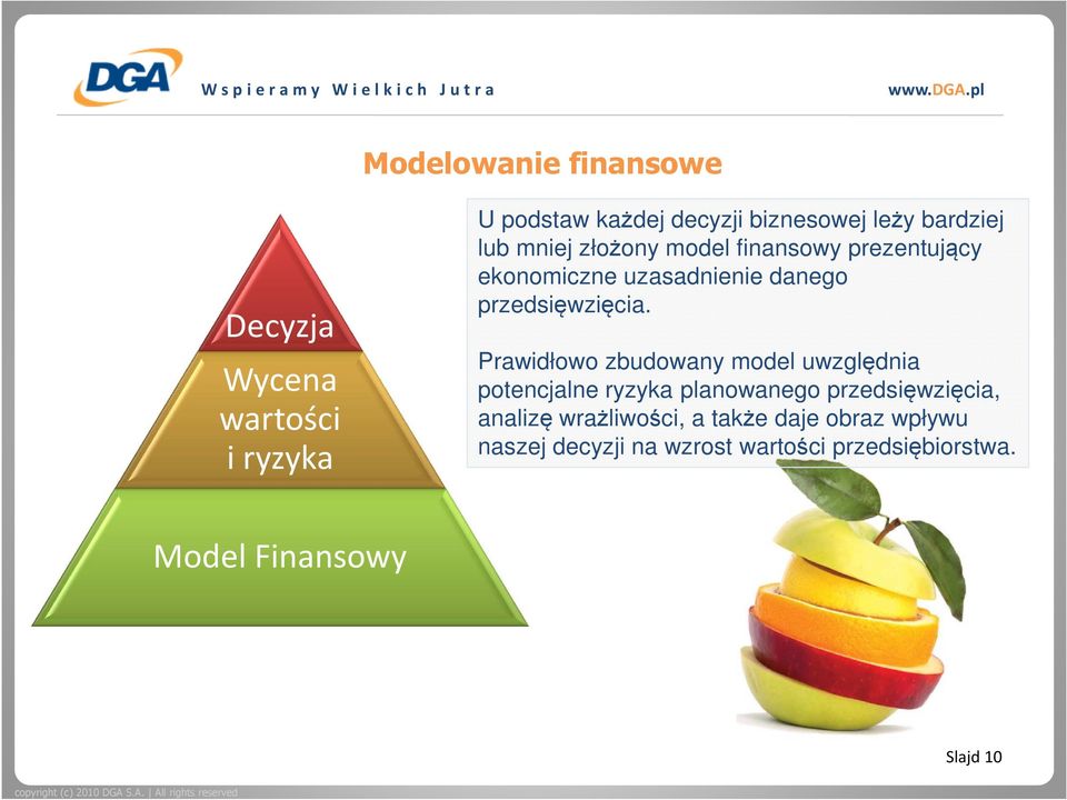 przedsięwzięcia.