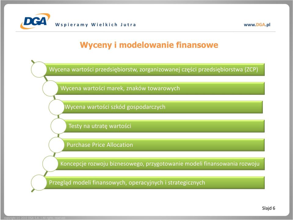 gospodarczych Testy na utratę wartości Purchase Price Allocation Koncepcje rozwoju