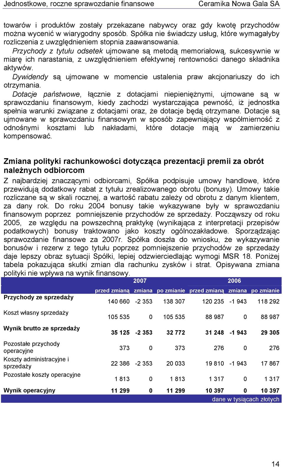 Przychody z tytułu odsetek ujmowane są metodą memoriałową, sukcesywnie w miarę ich narastania, z uwzględnieniem efektywnej rentowności danego składnika aktywów.