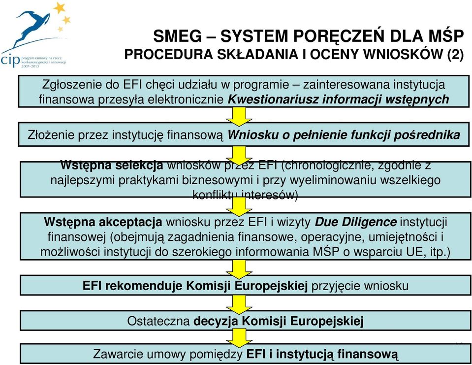 wszelkiego konfliktu interesów) Wstępna akceptacja wniosku przez EFI i wizyty Due Diligence instytucji finansowej (obejmują zagadnienia finansowe, operacyjne, umiejętności i moŝliwości