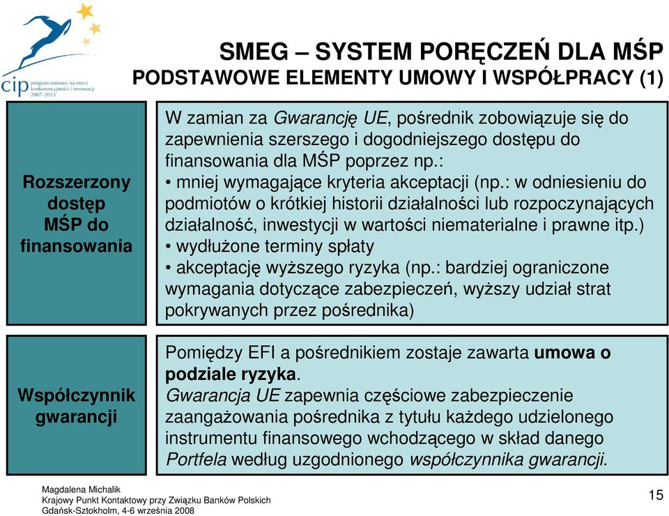 : w odniesieniu do podmiotów o krótkiej historii działalności lub rozpoczynających działalność, inwestycji w wartości niematerialne i prawne itp.