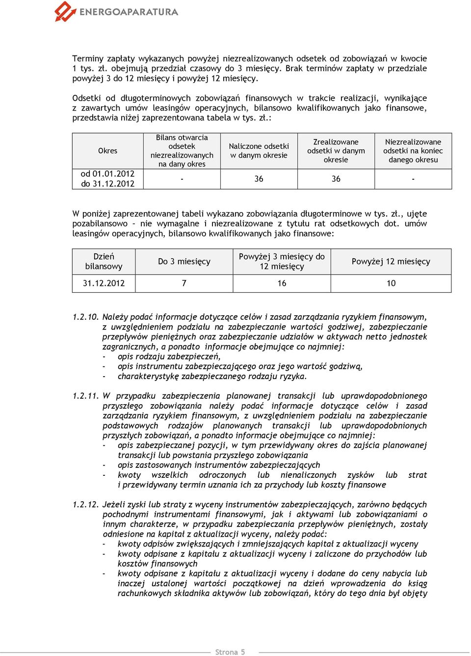 od długoterminowych zobowiązań finansowych w trakcie realizacji, wynikające z zawartych umów leasingów operacyjnych, bilansowo kwalifikowanych jako finansowe, przedstawia niżej zaprezentowana tabela