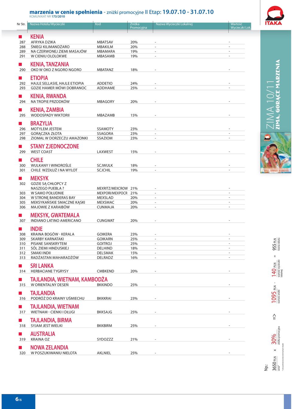 295 WODOSPADY WIKTORII MBAZAMB 15% - - BRAZYLIA 296 MOTYLEM JESTEM SSAMOTY 23% - - 297 GORĄCZKA ZŁOTA SSAGORA 23% - - 298 ZIOMAL W DORZECZU AMAZONKI SSAZIOM 23% - - STANY ZJEDNOCZONE 299 WEST COAST