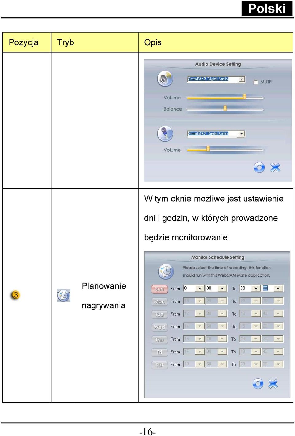 godzin, w których prowadzone