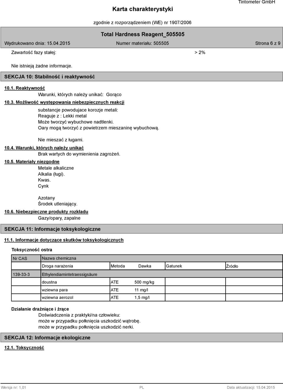 Nie mieszać z ługami. 10.4. Warunki, których należy unikać Brak wartych do wymienienia zagrożeń. 10.5. Materiały niezgodne Metale alkaliczne Alkalia (ługi). Kwas. Cynk Azotany Środek utleniający. 10.6.