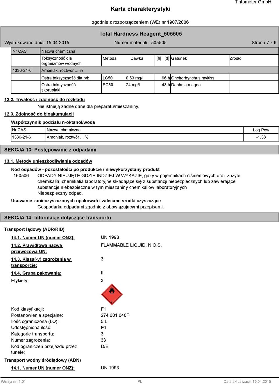 mg/l 48 h Daphnia magna 12.2. Trwałość i zdolność do rozkładu Nie istnieją żadne dane dla preparatu/mieszaniny. 12.. Zdolność do bioakumulacji Współczynnik podziału n-oktanol/woda Nr CAS Nazwa chemiczna Log Pow 16-21-6 Amoniak, roztwór.