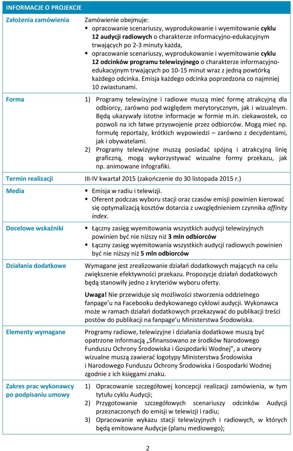 wyemitowanie cyklu 12 odcinków programu telewizyjnego o charakterze informacyjnoedukacyjnym trwających po -15 minut wraz z jedną powtórką każdego odcinka.