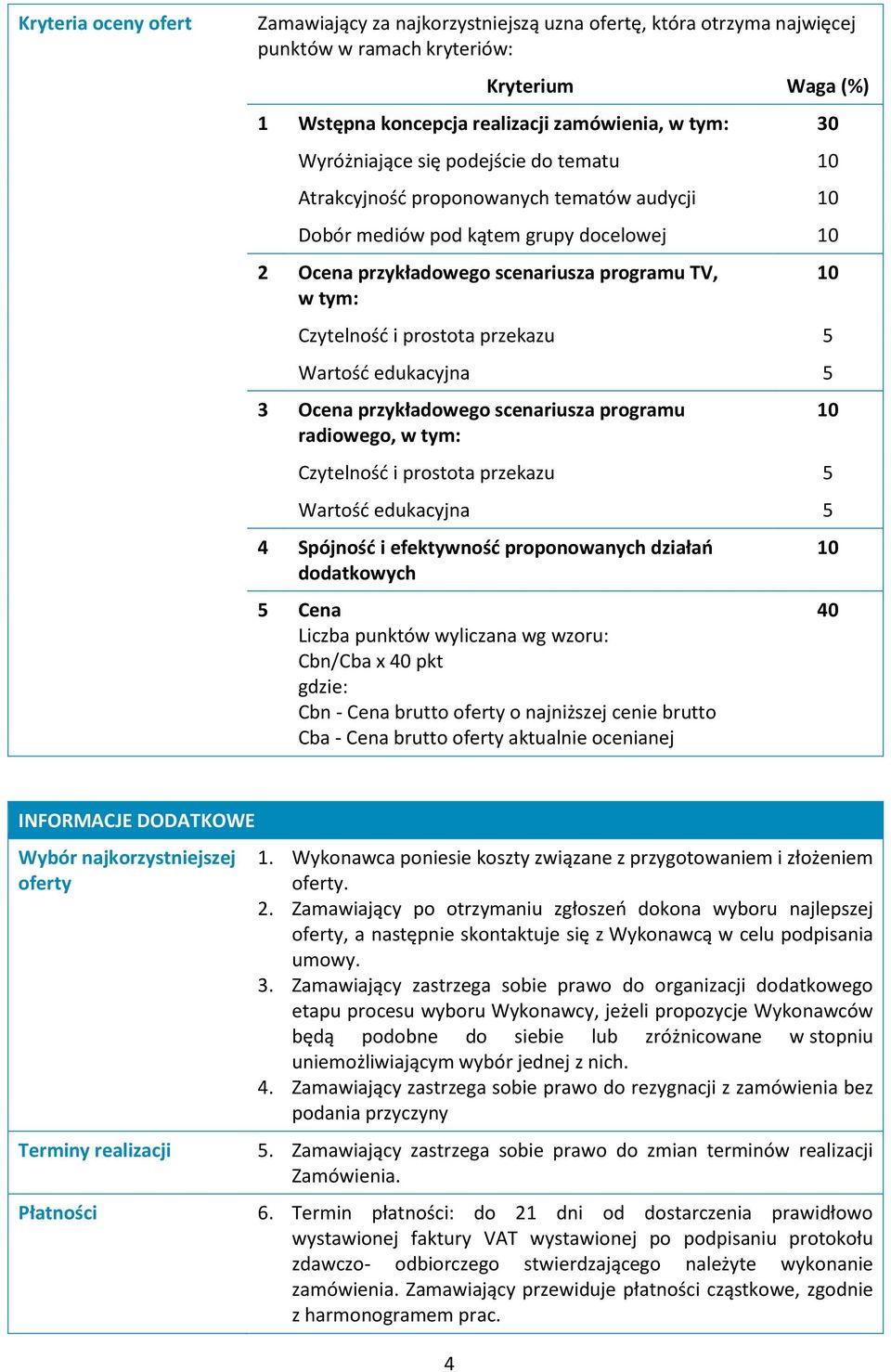 przekazu 5 Wartośd edukacyjna 5 3 Ocena przykładowego scenariusza programu radiowego, w tym: Czytelnośd i prostota przekazu 5 Wartośd edukacyjna 5 4 Spójnośd i efektywnośd proponowanych działao