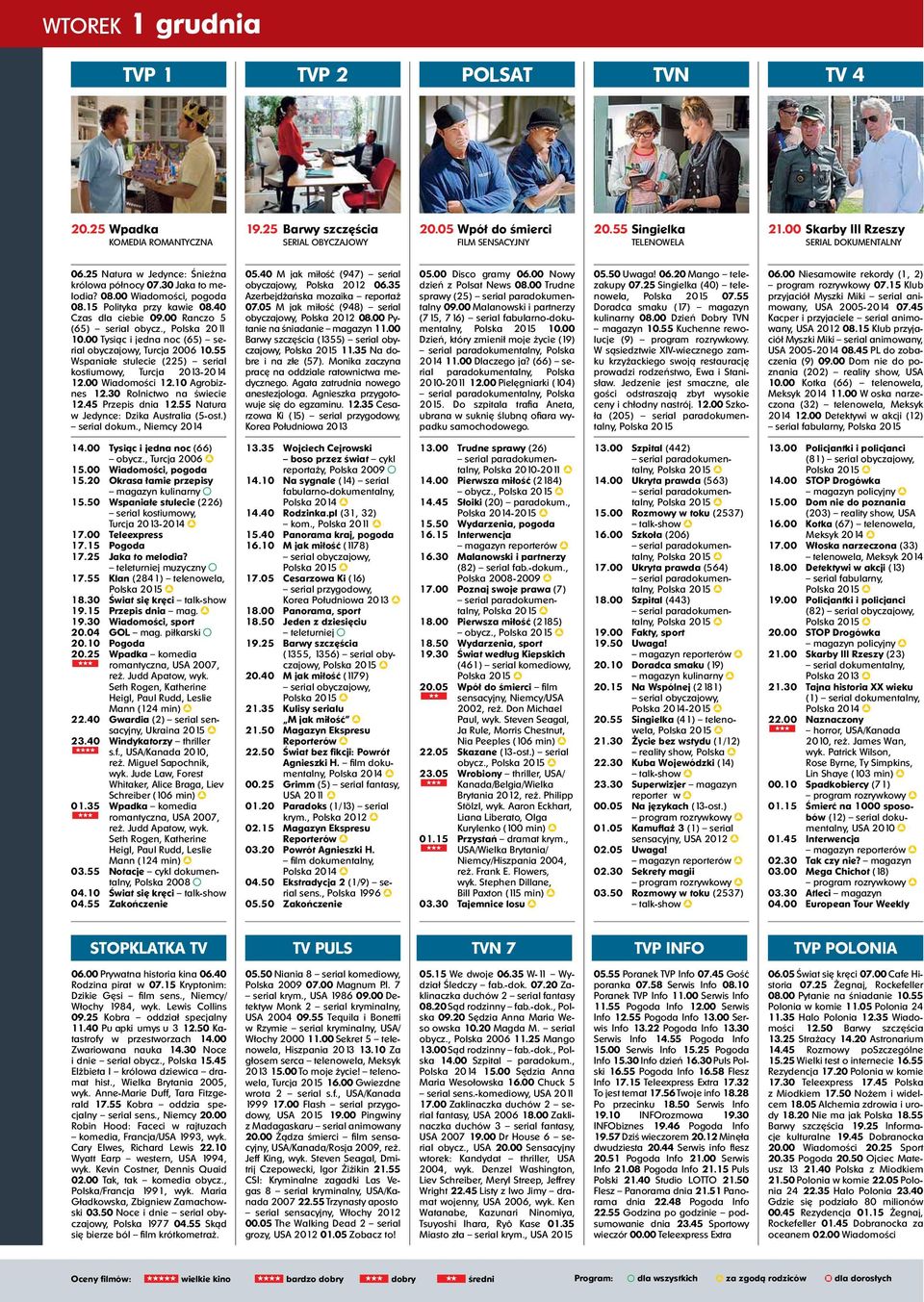 00 Ran czo 5 (65) serial oby cz., Pol ska 2011 10.00 Ty siąc i jedna noc (65) Tur cja 2006 10.55 Wspa niałe stu le cie (225) serialko stiu mowy, Tur cja 2013 2014 12.00 Wia do mo ści 12.