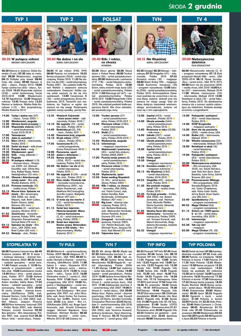 15 Po li tyka przy ka wie 08.40 Czas dla cie bie 09.00 Ran czo 6 (66) oby cz., Pol ska 2012 10.00 Ty siąc i jedna noc (66) oby cz., Turcja 2006 10.