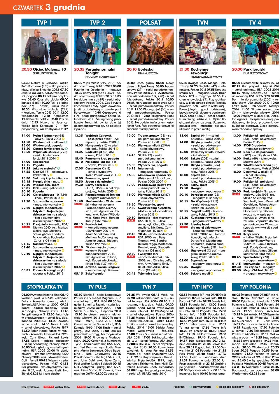 08.00 Wia do mości, po goda 08.15 Po li tyka przy kawie 08.40 Czas dla cie bie 09.00 Ran czo 6 (67) 10.00 Ty siąc i jedna noc (67) oby cz., Tur cja 2006 10.55 Wspa niałe stu le cie (227) ko stiu m.