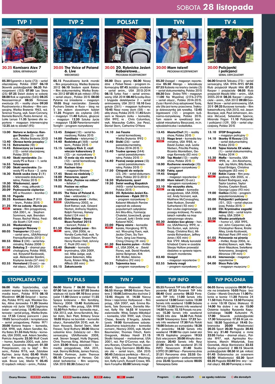 35 Pełno sprawni (133) 07.00 Las Story (25) 07.25 Dzień do bry w so botę 08.00 Rok w ogro dzie (565) 08.25 Na sza ar mia.pl 08.55 Fir mowe ewo lu cje (9) re ality show 09.