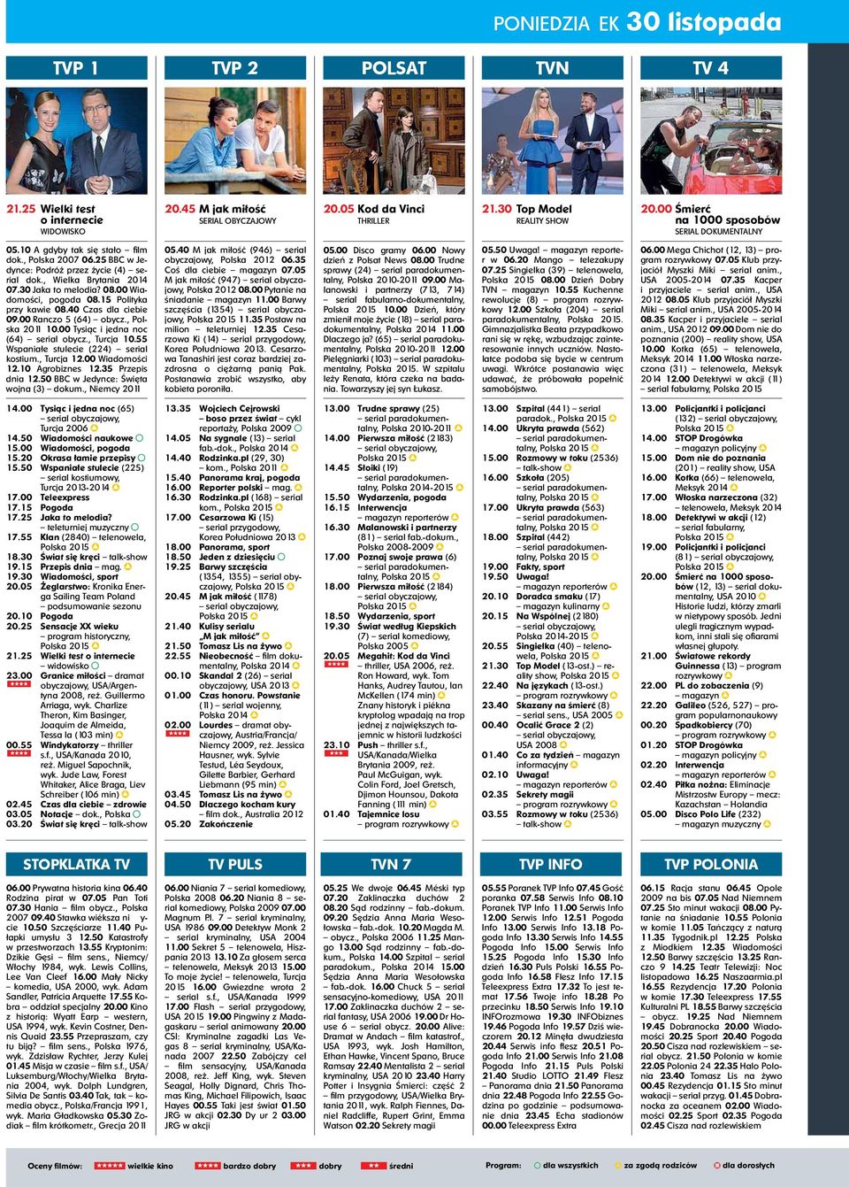 30 Jaka to me lo dia? 08.00 Wiado mo ści, po goda 08.15 Po li tykaprzy ka wie 08.40 Czas dla cie bie 09.00 Ran czo 5 (64) oby cz., Polska 2011 10.00 Ty siąc i jedna noc (64) serial oby cz.