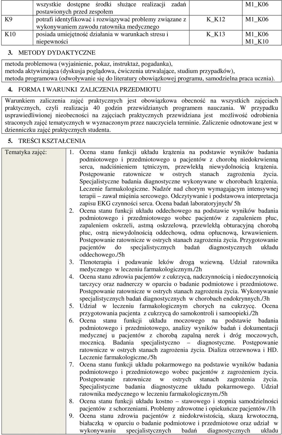 METODY DYDAKTYCZNE K_K12 K_K13 M1_K10 metoda problemowa (wyjaśnienie, pokaz, instruktaż, pogadanka), metoda aktywizująca (dyskusja poglądowa, ćwiczenia utrwalające, studium przypadków), metoda