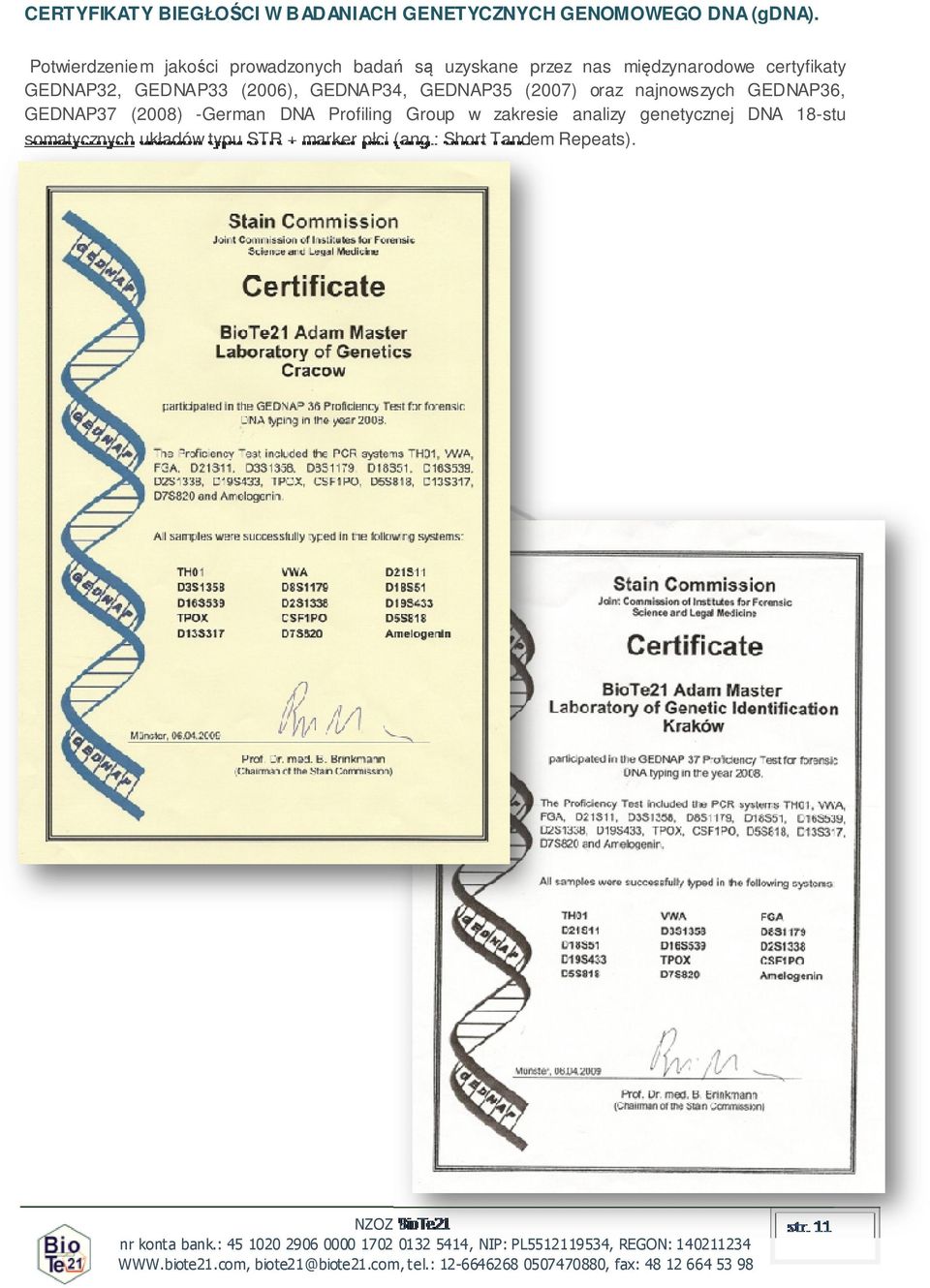 GEDNAP33 (2006), GEDNAP34, GEDNAP35 (2007) oraz najnowszych GEDNAP36, GEDNAP37 (2008) -German DNA