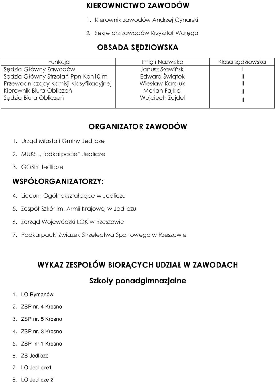 Biura Obliczeń Sędzia Biura Obliczeń Janusz Sławiński Edward Świątek Wiesław Karpiuk Marian Fajkiel Wojciech Zajdel I 1. Urząd Miasta i Gminy Jedlicze 2. MUKS Podkarpacie Jedlicze 3.