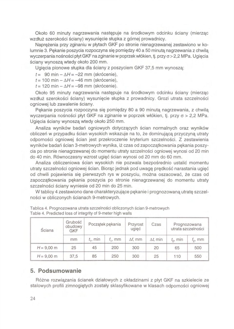 Pękanie poszycia rozpoczyna się pomiędzy 40 a 50 minutą nagrzewania z chwilą wyczerpania nośności płyt GKF na zginanie w poprzek włókien, tj. przy > 2,2 MPa. Ugięcia ściany wynoszą wtedy około 200 mm.