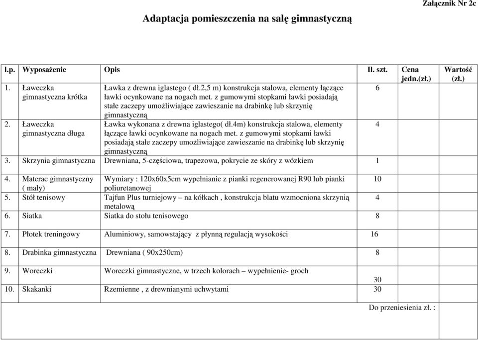 Ławeczka gimnastyczna długa gimnastyczną Ławka wykonana z drewna iglastego( dł.4m) konstrukcja stalowa, elementy łączące ławki ocynkowane na nogach met.