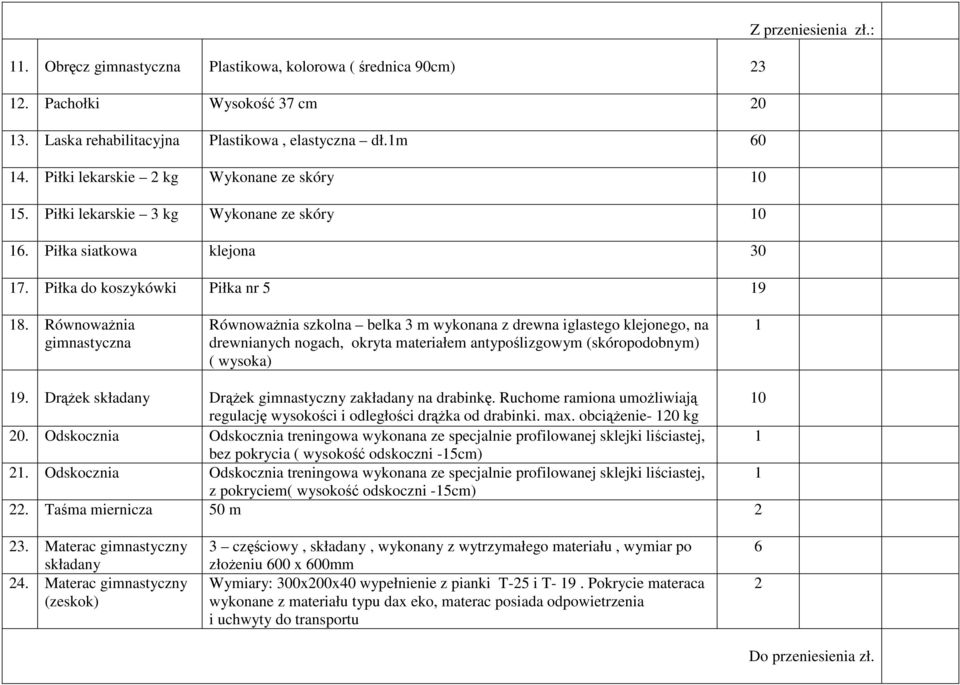 Równoważnia gimnastyczna Równoważnia szkolna belka 3 m wykonana z drewna iglastego klejonego, na drewnianych nogach, okryta materiałem antypoślizgowym (skóropodobnym) ( wysoka) 9.