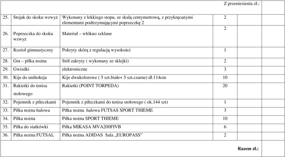 Kije do unihokeja Kije dwukolorowe ( 5 szt.białe+ 5 szt.czarne) dł.4cm 0 3. Rakietki do tenisa Rakietki (POINT TORPEDA) 0 stołowego 3.