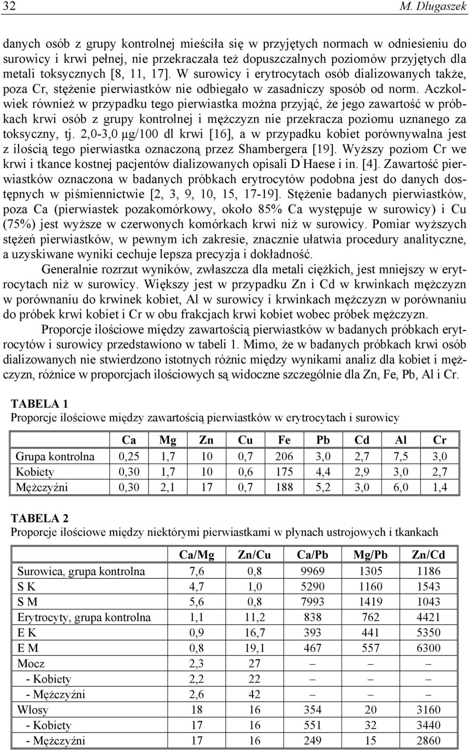 Aczkolwiek również w przypadku tego pierwiastka można przyjąć, że jego zawartość w próbkach krwi osób z grupy kontrolnej i mężczyzn nie przekracza poziomu uznanego za toksyczny, tj.