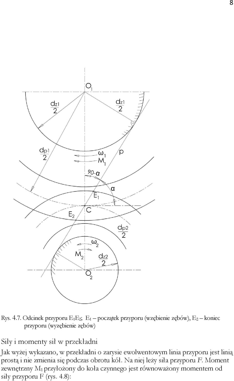 zębów) Siły i momenty sił w przekładni Jak wyżej wykazano, w przekładni o zarysie ewolwentowym linia
