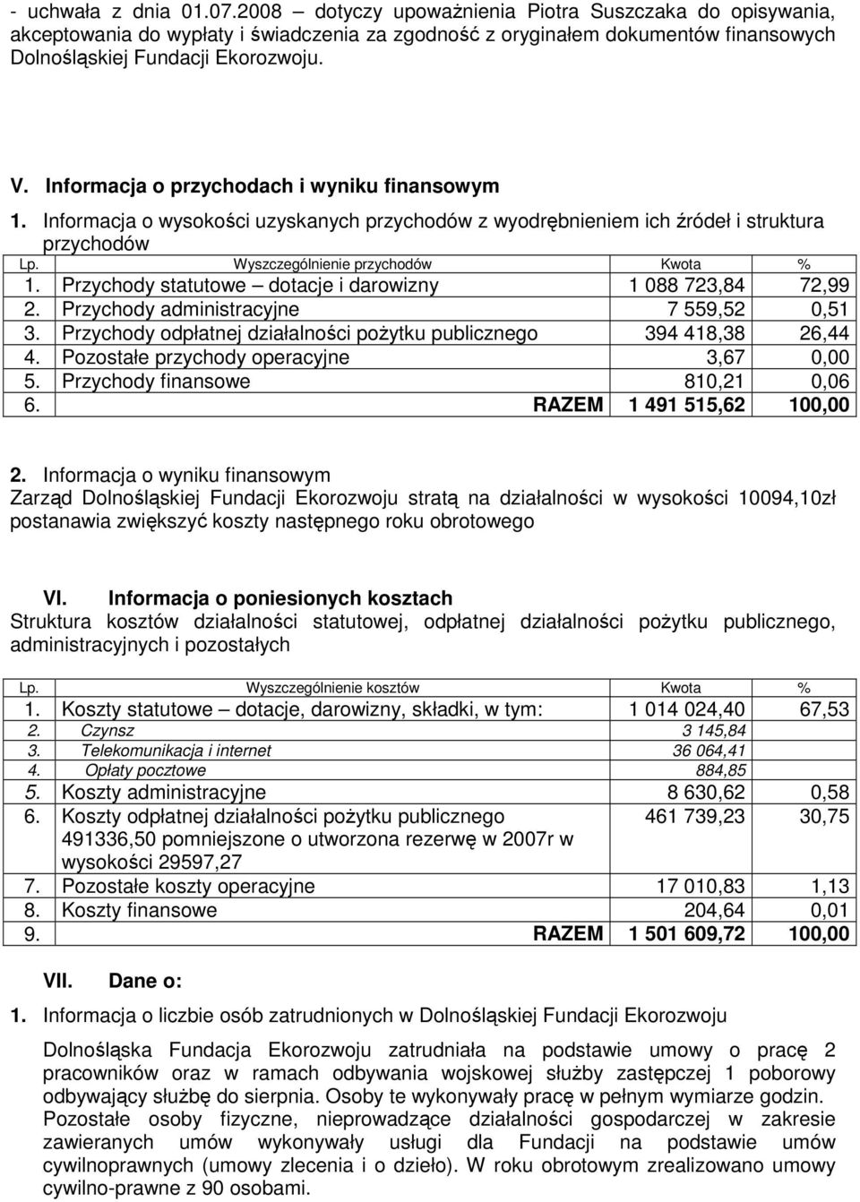 Informacja o przychodach i wyniku finansowym 1. Informacja o wysokości uzyskanych przychodów z wyodrębnieniem ich źródeł i struktura przychodów Lp. Wyszczególnienie przychodów Kwota % 1.