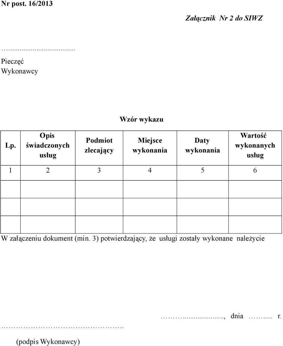 Wartość wykonanych usług 1 2 3 4 5 6 W załączeniu dokument (min.
