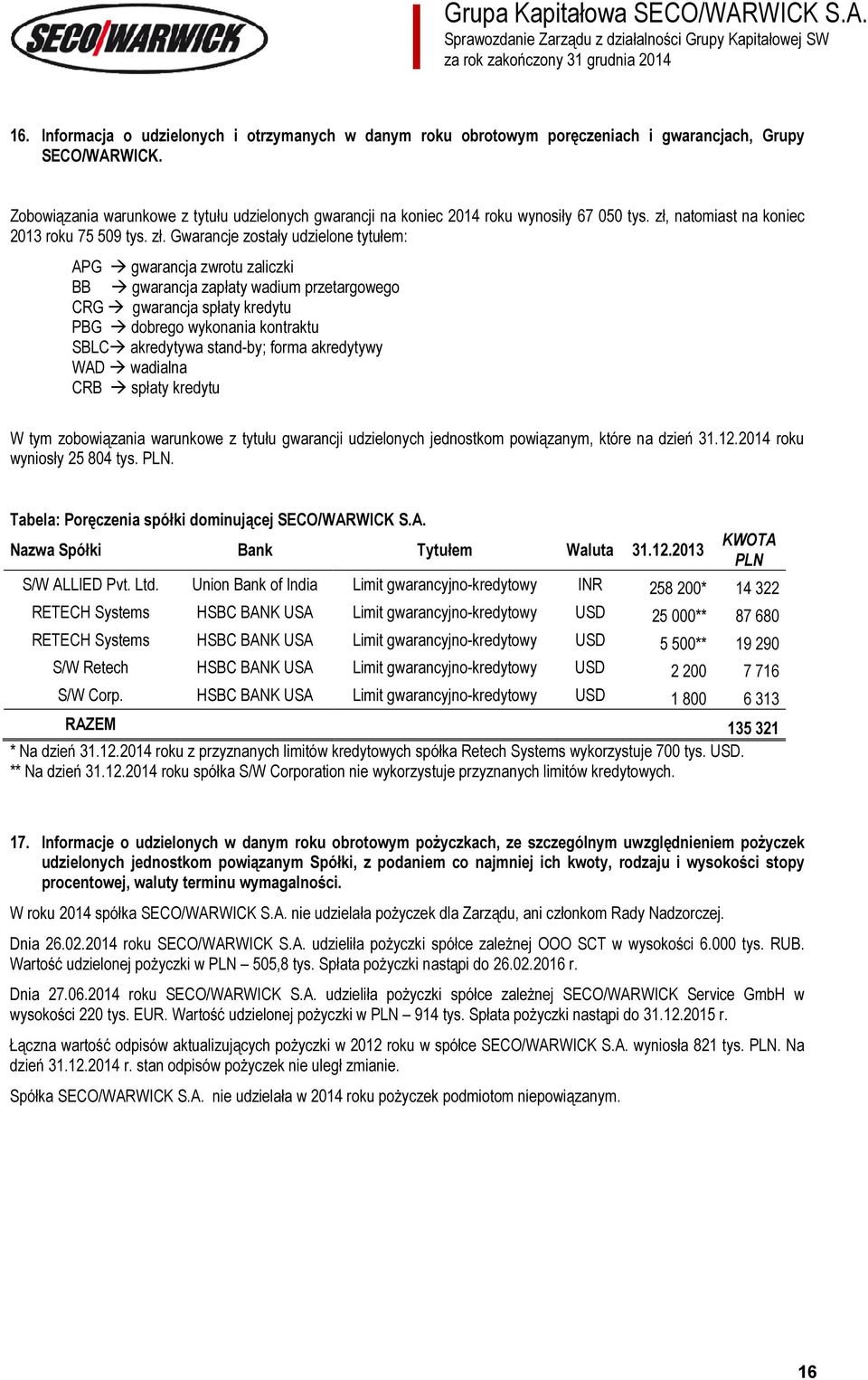 natomiast na koniec 2013 roku 75 509 tys. zł.