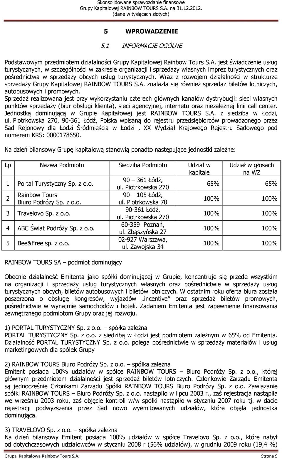 Sprzedaż realizowana jest przy wykorzystaniu czterech głównych kanałów dystrybucji: sieci własnych punktów sprzedaży (biur obsługi klienta), sieci agencyjnej, internetu oraz niezależnej linii call